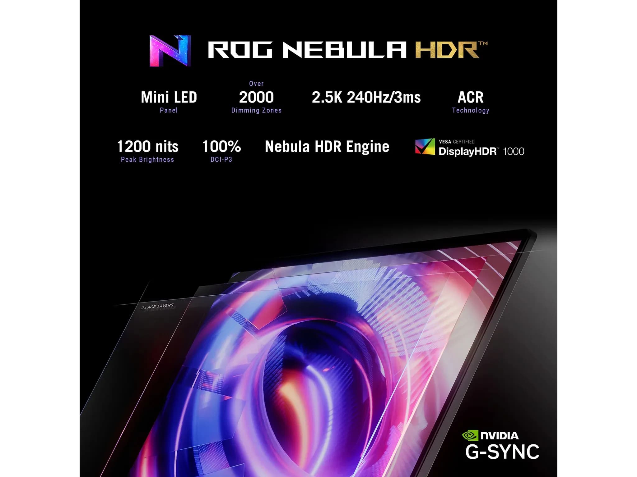 لپ‌تاپ گیمینگ ASUS ROG Strix SCAR 18 G835LX · درگاه‌های کناری ۲