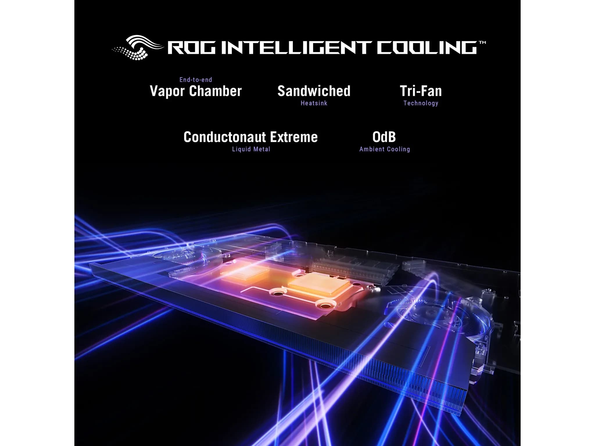 لپ‌تاپ گیمینگ ASUS ROG Strix SCAR 18 G835LX · صفحه‌کلید و تاچ‌پد ۲