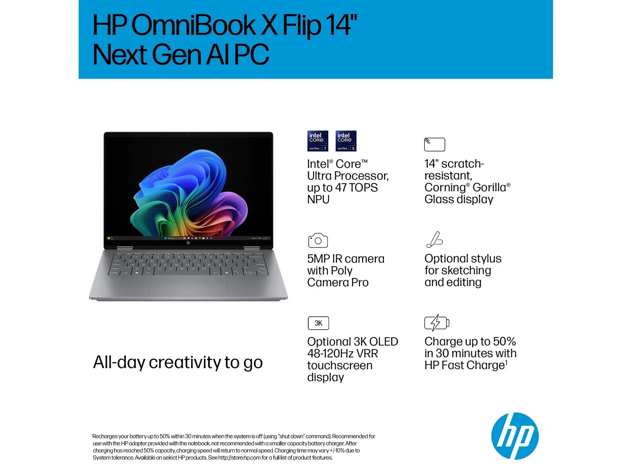 لپتاپ HP OmniBook X Flip 14 14t-fm000 · نمای باز و صفحهنمایش