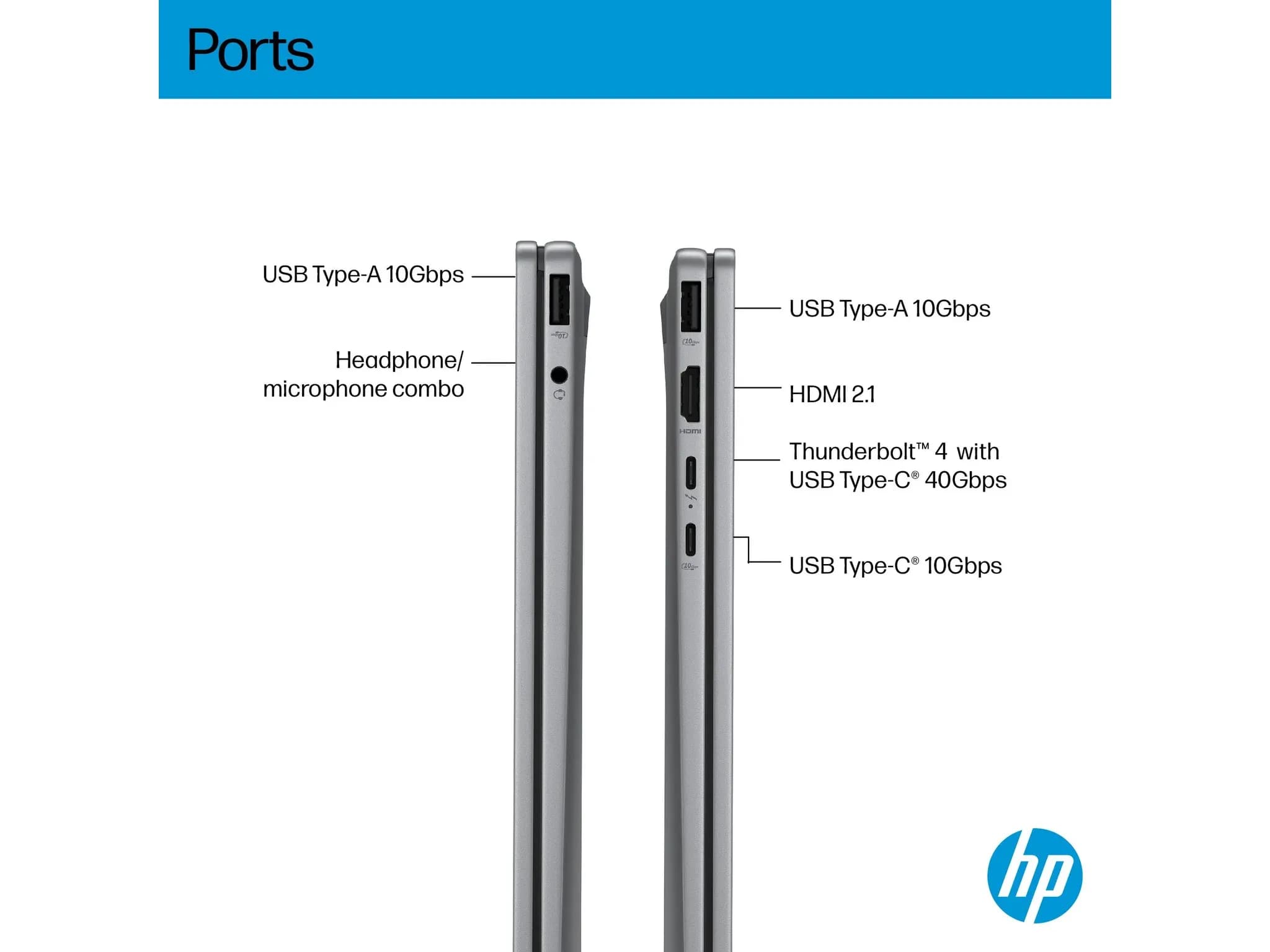لپتاپ HP OmniBook X Flip 14 14t-fm000 · صفحهکلید و تاچپد